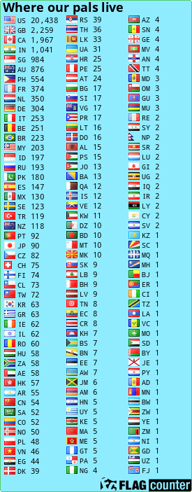 free counters