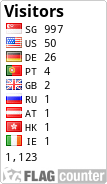 free counters