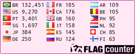 free counters