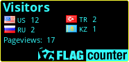 free counters