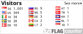 free counters