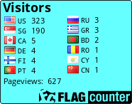 free counters
