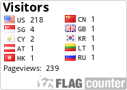 http://s02.flagcounter.com/count/UxKv/bg=FFFFFF/txt=000000/border=CCCCCC/columns=2/maxflags=12/viewers=0/labels=1/pageviews=1/