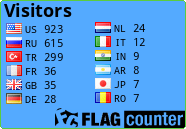 free counters