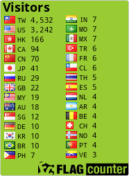 free counters