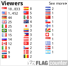 free counters