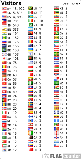 free counters
