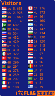 free counters