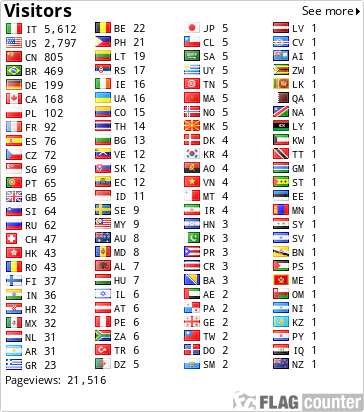 free counters