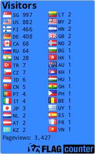 free counters
