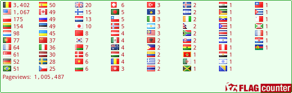 free counters