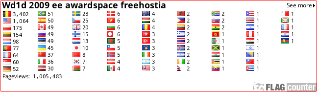 free counters