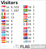 free counters