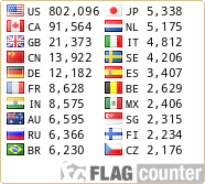 Flag Counter