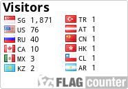 free counters