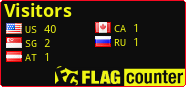 free counters