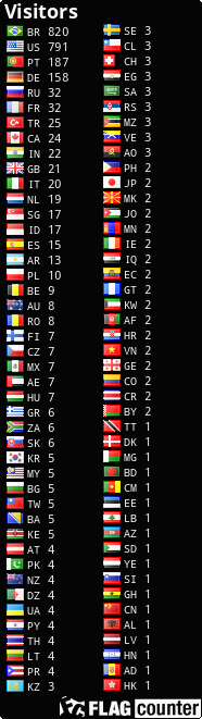 free counters