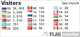 free counters