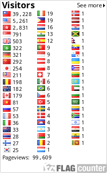 free counters