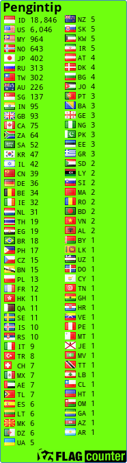 free counters