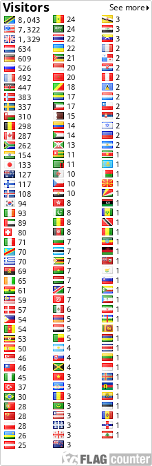 free counters