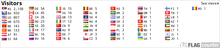 free counters