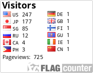 free counters