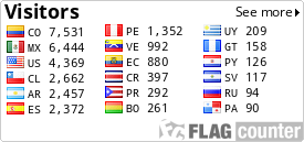 free counters