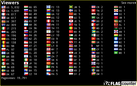 free counters