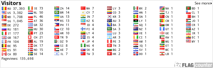free counters