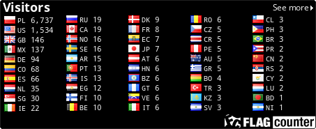 free counters