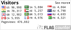 free counters