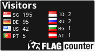 free counters