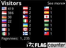 free counters