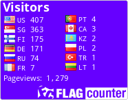 free counters