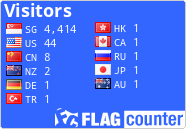 free counters