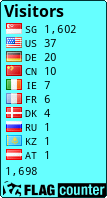 free counters