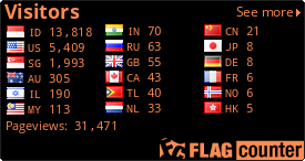 free counters