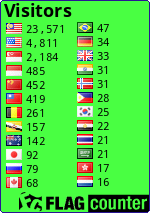 free counters