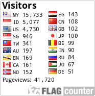 free counters