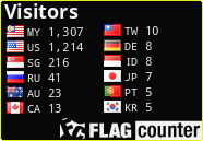 free counters