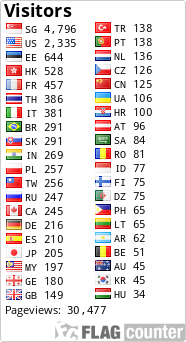 free counters