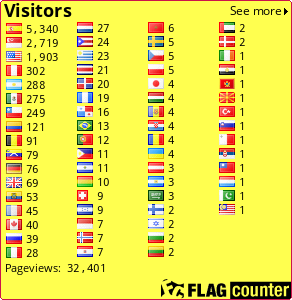 free counters