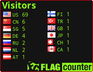 free counters