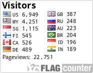 free counters