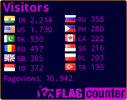 free counters
