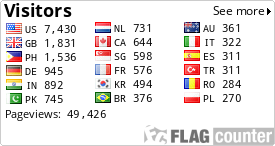 free counters