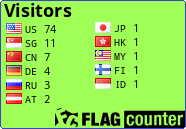 free counters