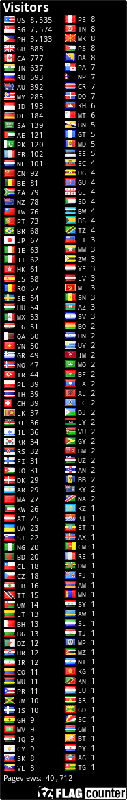 free counters