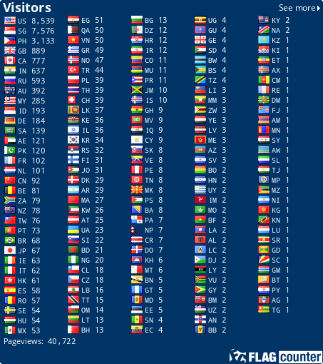free counters